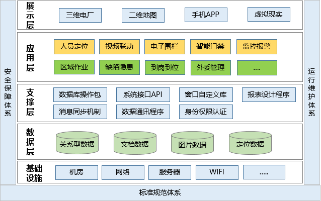 發(fā)電廠(chǎng)人員定位管理如何實(shí)現(xiàn)？.png